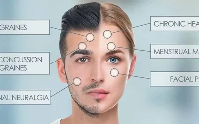 Nerve Blocks for Headache Relief at Airport Plaza Spine & Wellness: What You Should Know